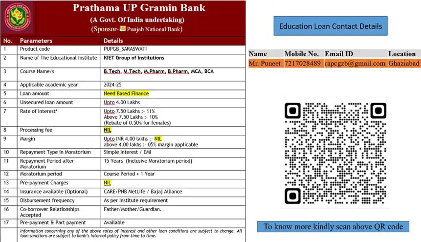 Prathama UP Gramin Bank