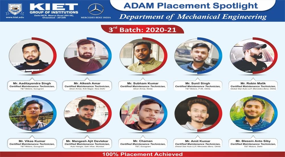 Top ADVANCED DIPLOMA IN AUTOMOTIVE MECHATRONICS Course