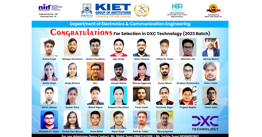 Top Engineering college of Delhi NCR