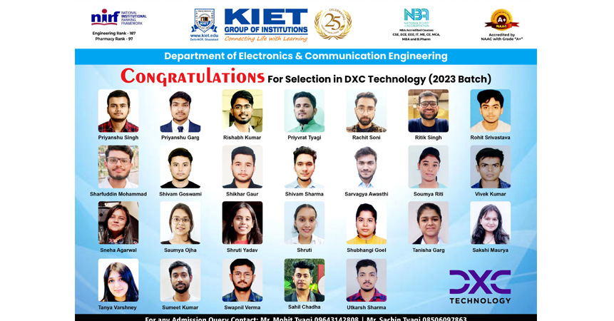 Top Engineering college of Delhi NCR