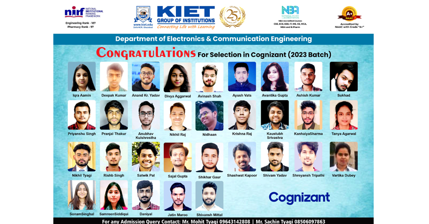 Top Engineering college of Delhi NCR