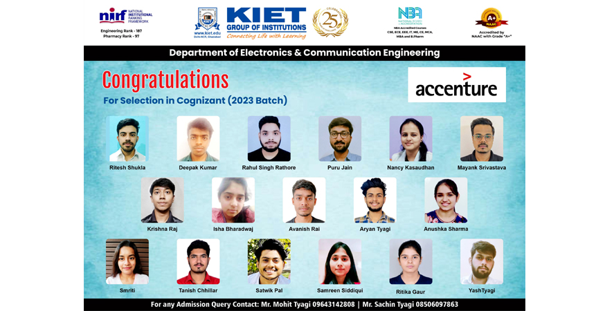 Top Engineering college of Delhi NCR
