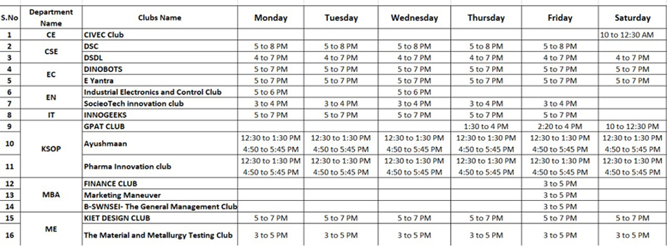 KIET clubs time table
