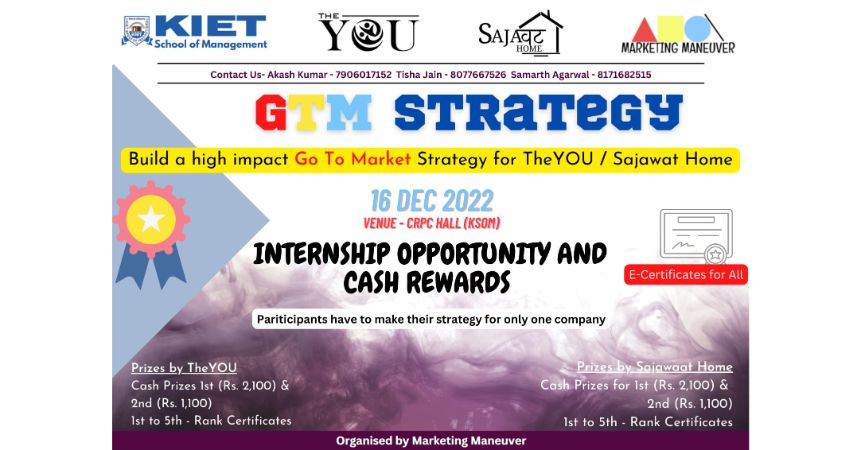 Top MBA college of Delhi NCR