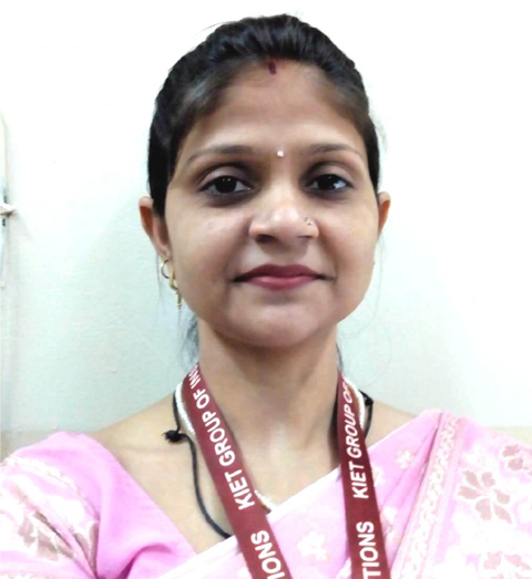 Ms. Mohini Pal