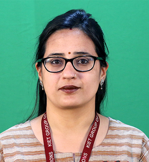 Ms. Shalika Arora